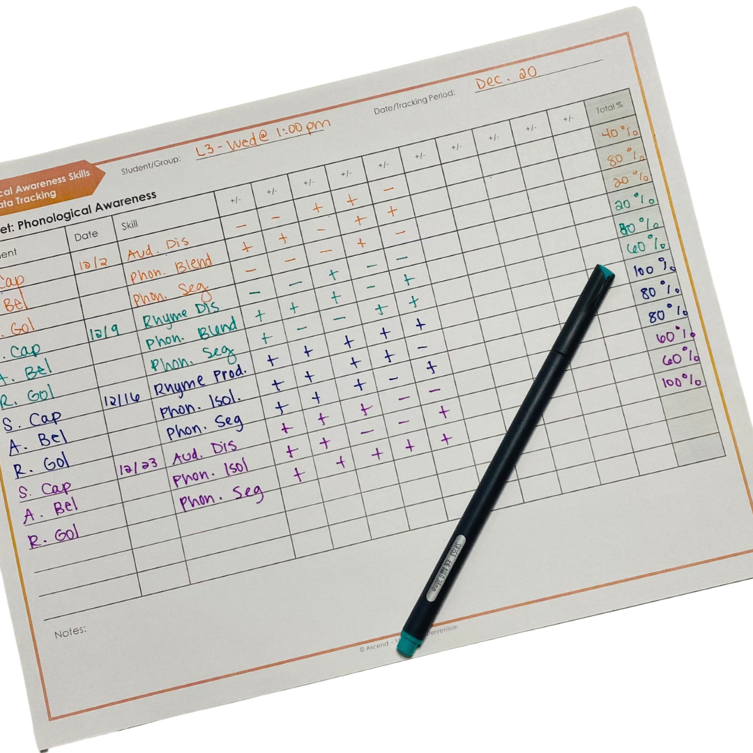how to track literacy data digitally — ascend smarter intervention